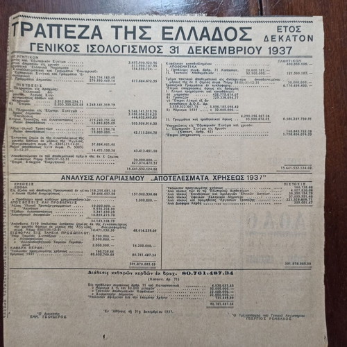 Prewar newspaper clippings like new, set from 1938