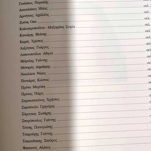 Στον Κόσμο Της Τέχνης βιβλίο μεταχειρισμένο, αναφορά στη σύγχρονη ελληνική ζωγραφική