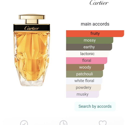 Cartier La Panthere Eau de Parfum 75ml like new