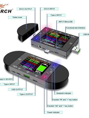 Atorch UD-24 Diagnostic Device for Proper Function New