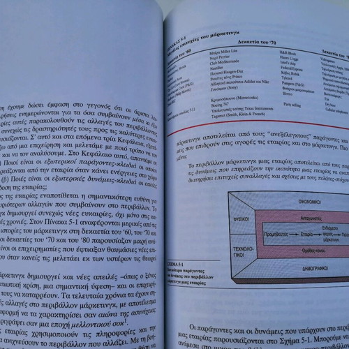 Marketing Management 7th edition used, Philip Kotler, two volumes