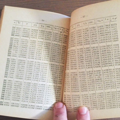 Calcolo del Cemento Armato book used, Italian