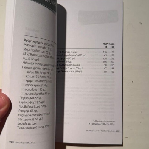 Guide for Diabetics and Obese: Carbohydrate and Fiber Counter by Kostas Bazaios