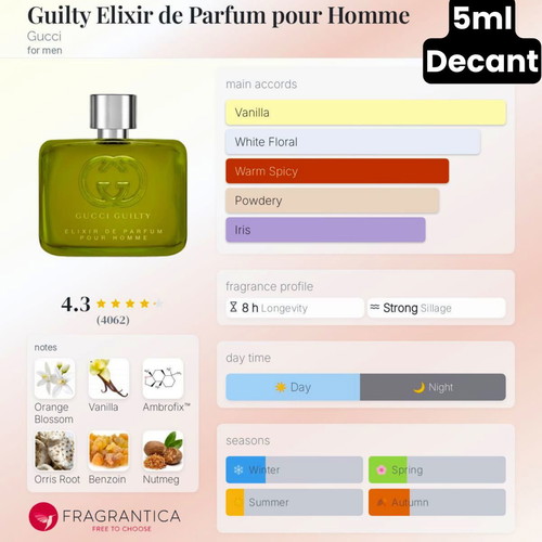 Gucci Guilty Elixir Eau de Parfum 5ml decant like new