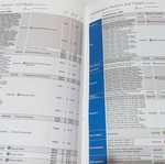 Αθήνα 2004 Επίσημος Οδηγός Εισιτηρίων 64 σελίδες, καινούργιο