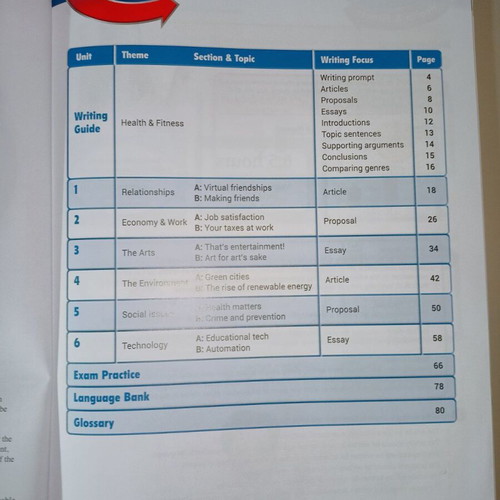 ECPE Writing Teacher's Book like new