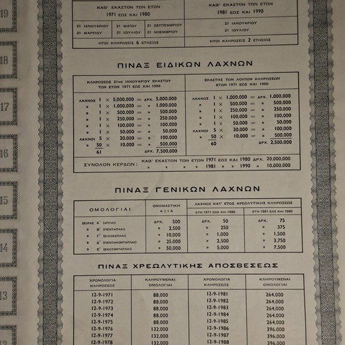 Ομολογο λαχειοφόρον δάνειον 1970 σαν καινούργιο, ολοκληρωμένο με όλα τα κουπόνια, εποχή επταετίας
