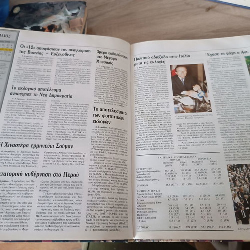 Chronicle of the 20th Century 1992 used