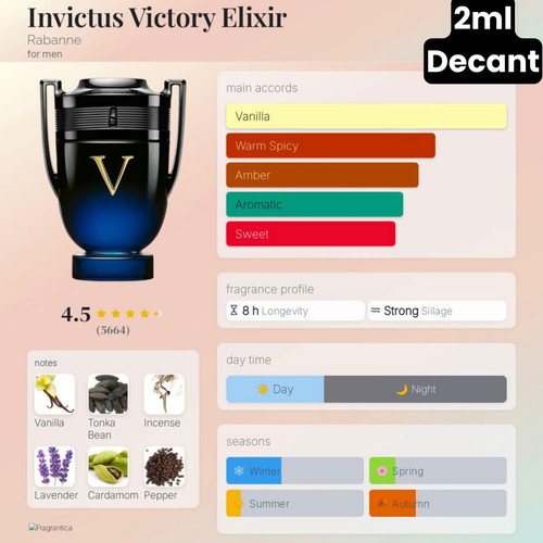 Invictus Victory Elixir 2ml decant Eau de Parfum like new