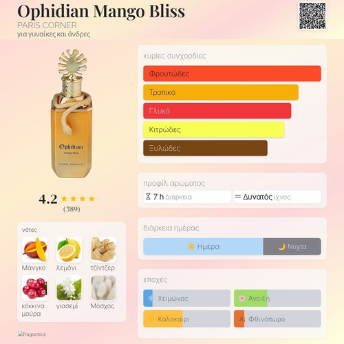 Ophidian Mango Bliss Paris Corner tester 3 ml Eau de Parfum new
