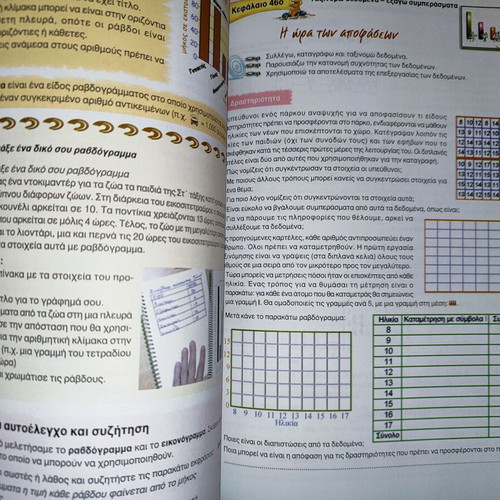 Mathematics Grade 6 Textbook OEDB like new, Greek