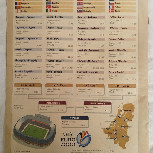 Special edition Euro 2000 football without borders like new