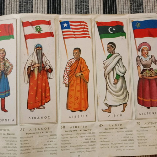 Album of National Costumes of the World used
