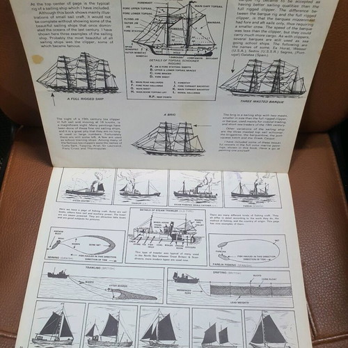How to Paint Boats book used