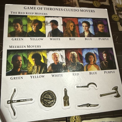 Cluedo Game of Thrones Complete Mystery Board Game like new