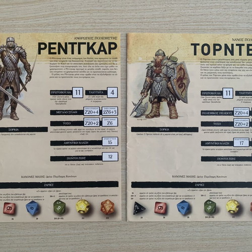 Dungeons & Dragons Regdar miniature like new, Basic Set