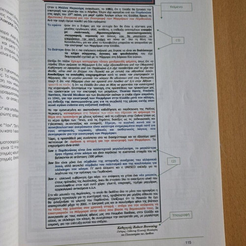 Office Automation used book, Greek language