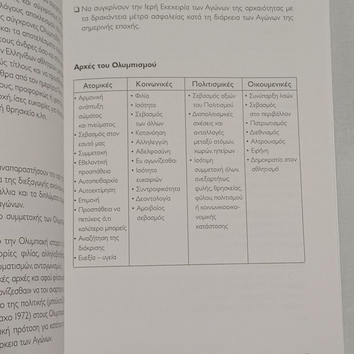 Book Proposals-Perspectives for Gymnasium-Lyceum new Athens 2004