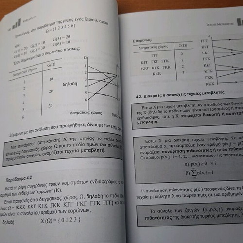 Statistics and Data Analysis used, Georgios Drosos