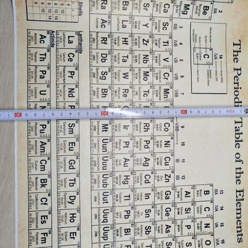 Periodic table canvas new, vintage print 30x40 cm