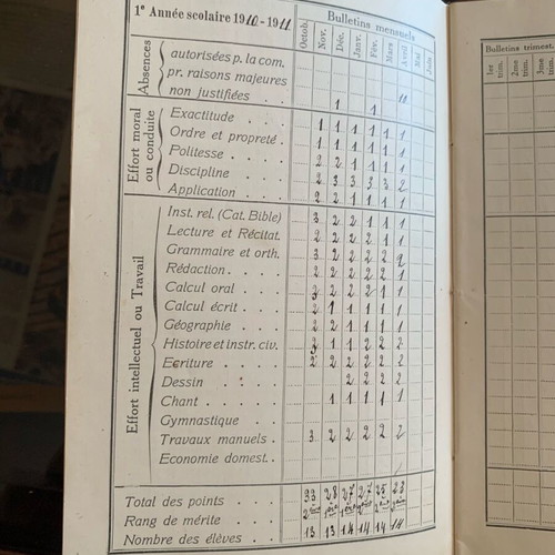Swiss school progress book used 1910-1911 Canton du Valais