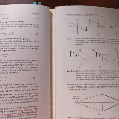 Physics Chapters used with notes