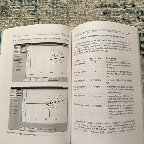 Practical Informatics and Applications like new