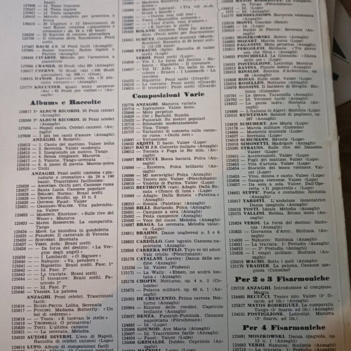 Sheet music and music theory like new, Italian