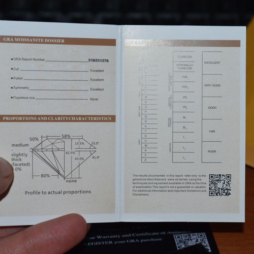 Moissanite 1.00 Carat Lab-Created with Certificate New