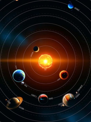 Solar system poster