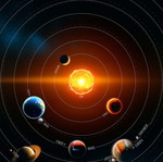 Solar system poster