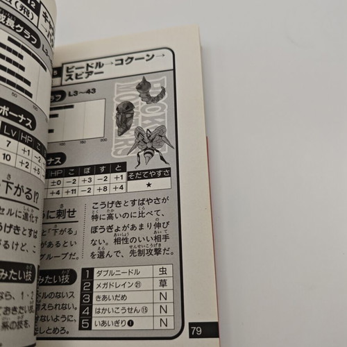 Pokemon Red Green Blue Strategy Guide used, official vintage book