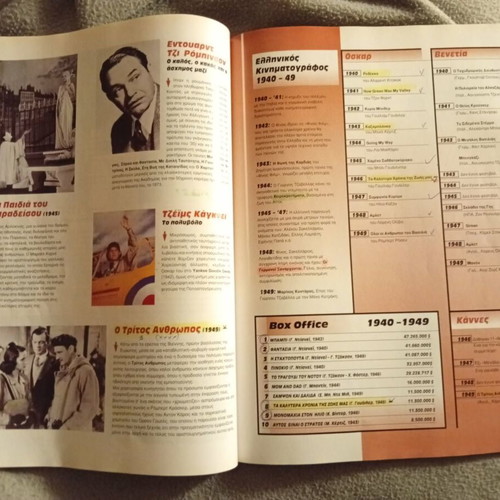 Cinema magazine 100 years of cinema special issue used