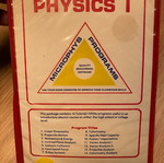 Commodore 64 Physics book used