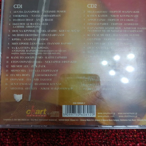 Chryso Paketo 2002 CD used, 2 discs