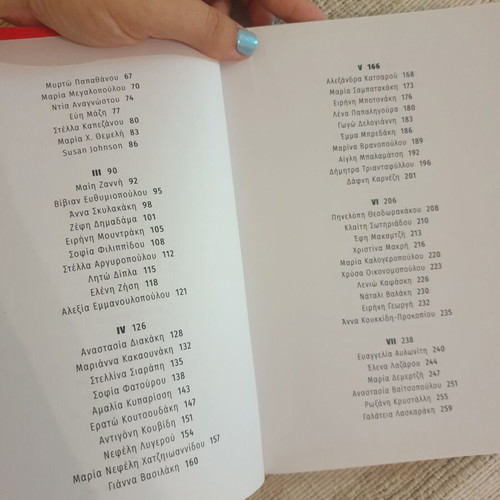 Eimai Epikindyni Stories of 100 Women new, softcover