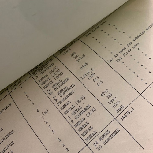 Ελληνική Βασιλική Αεροπορία -ΝΑΤΟ 1958 χαρτόδετο μεταχειρισμένο