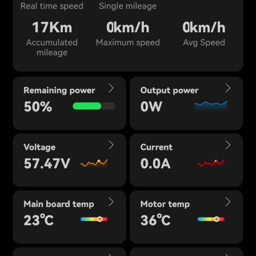 Kingsong KS-14M EUC electric unicycle
