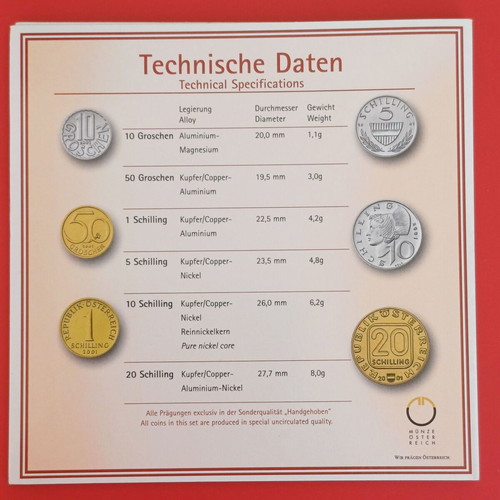 Austrian coin set 6 uncirculated 2001 in sealed blister new