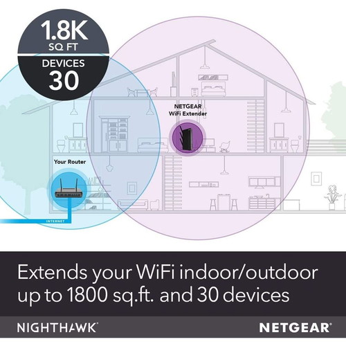 Netgear EX7000 AC1900 WiFi Range Extender