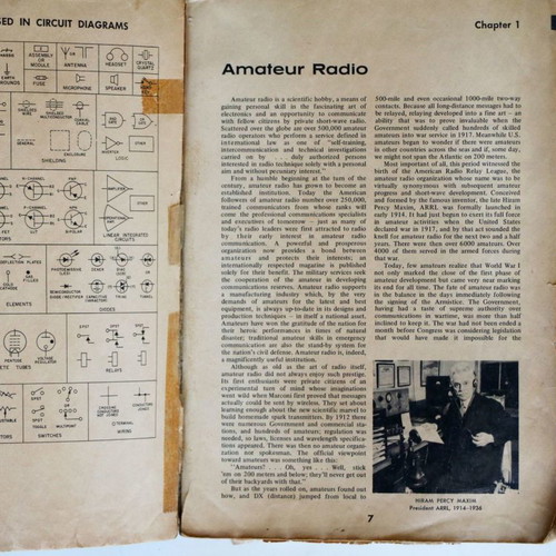 Amateur Radio 1972 book used for radio amateurs