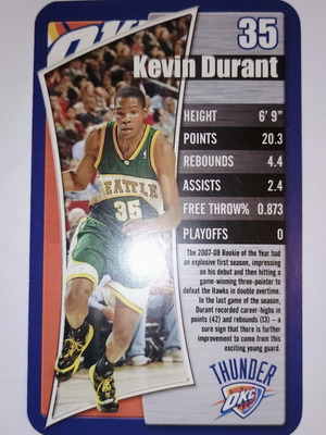 Κάρτα Kevin Durant Top Trumps NBA 2008 Limited Edition σαν καινούργιο