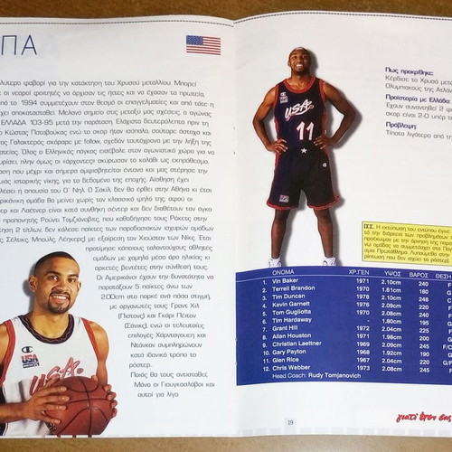 Basket XXL Special Edition Mundobasket 1998 used