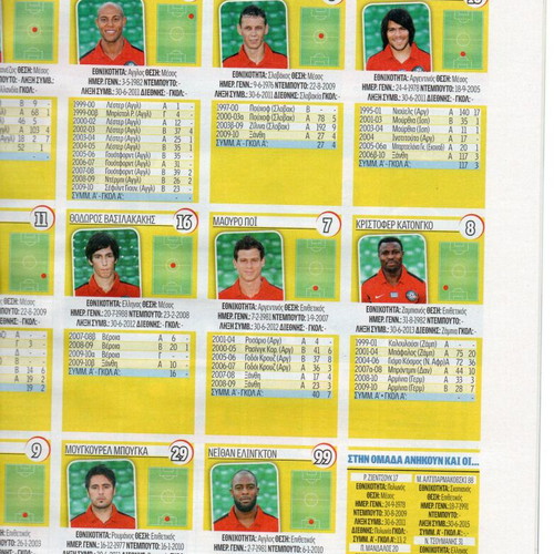 Greek Football Championship 2010-2011 new, ultimate guide