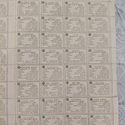Collectible Flag Stickers from 1962, like new, set of 125