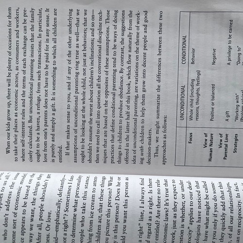 Unconditional Parenting book by Alfie Kohn used