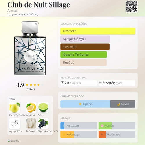 Club de Nuit Sillage Armaf Eau de Parfum 3ml Tester new