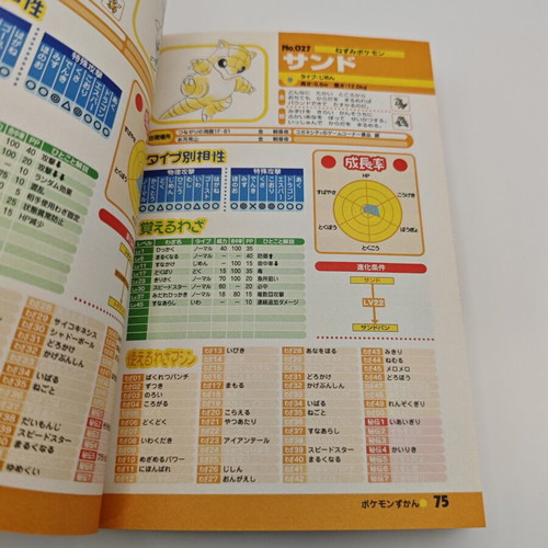 Pokemon Gold Silver Strategy Guide used, Japanese vintage book
