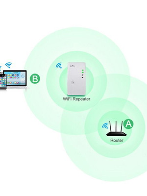 Wi-Fi REPEATER 2.4GHz