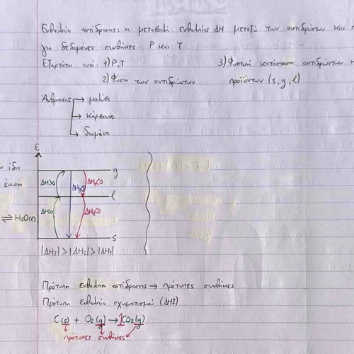 Handwritten Chemistry notes for 3rd grade Lyceum with bonus Volume A and B